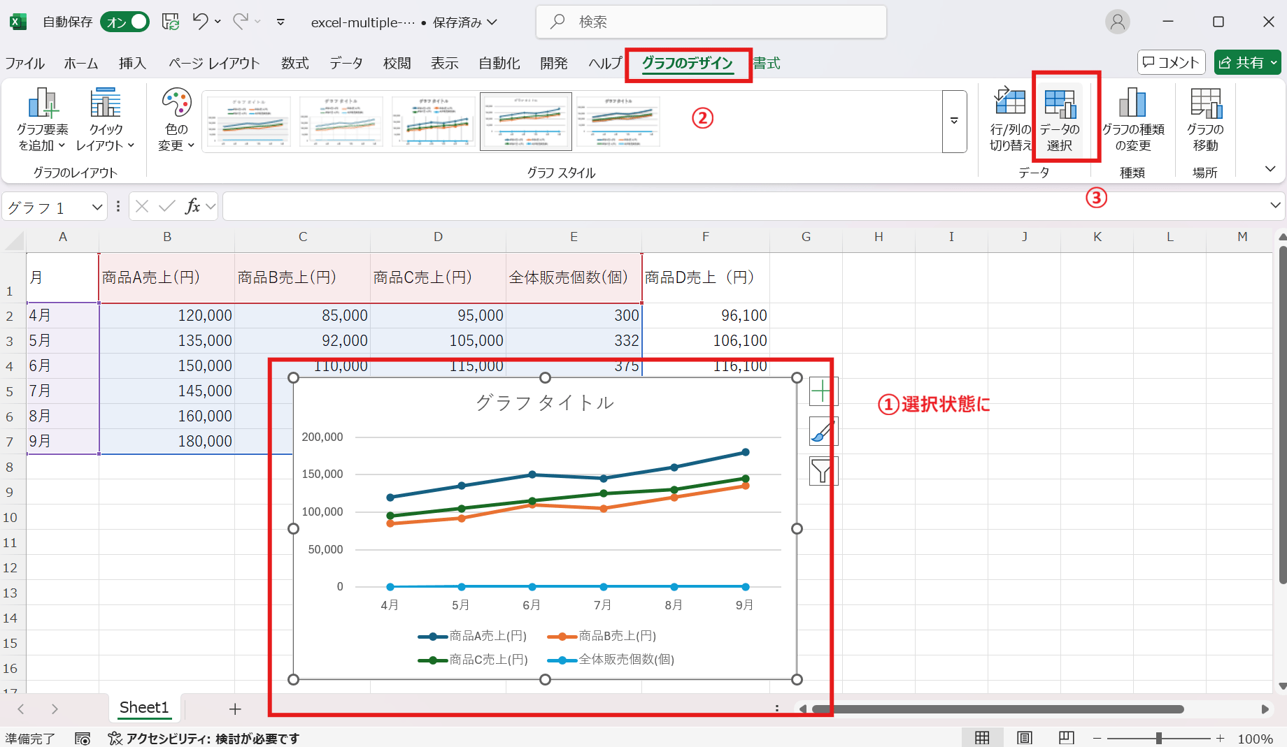 線を追加したい場合はグラフのデザインタブの「データの選択」から